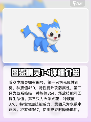 洛克王国手游🔥精灵图鉴大全，必看攻略！截图2