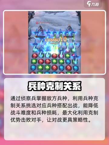帝国与魔法克制关系介绍截图3