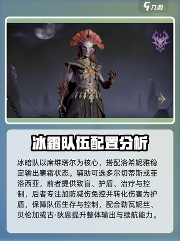 龙息神寂🔥最强阵容配队分享来啦！💡截图4