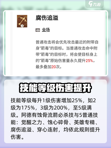 剑与远征2启程蚀骨流箭技能怎么用介绍截图4