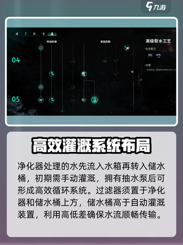 七日世界怎么半自动化种田介绍截图4