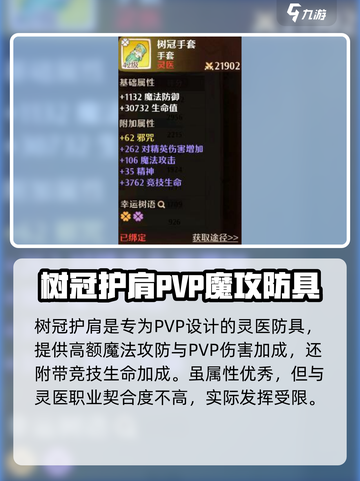 森之国度🔥装备大全！最强排行等你来战！截图5