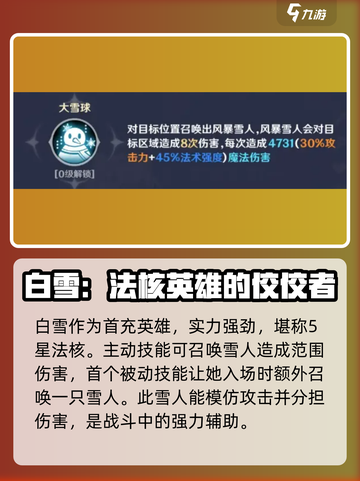英雄如约而至最强阵容介绍介绍截图2