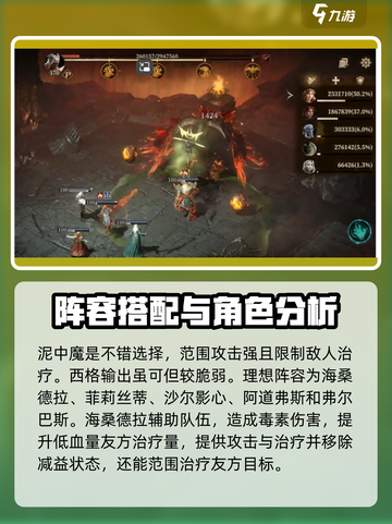 龙息神寂异教遗迹怎么打介绍截图2