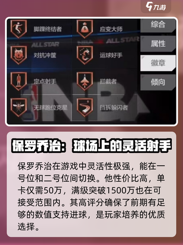 美职篮全明星乔治怎么样介绍截图4