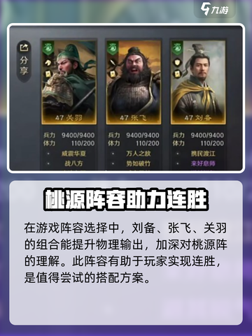 三国谋定天下🔥最强阵容搭配，助你称霸战场！截图3