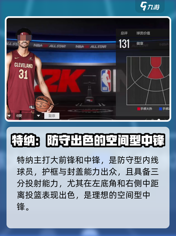 美职篮全明星球星推荐介绍截图6