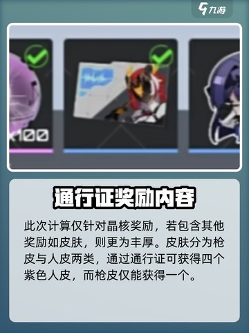 卡拉彼丘通行证给多少晶核介绍截图4