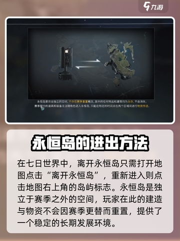 七日世界怎么从永恒岛回去介绍截图2