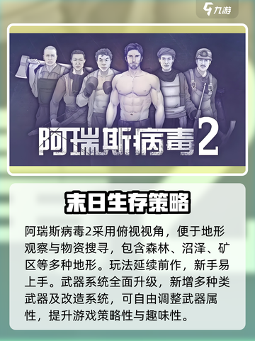 阿瑞斯病毒2🔥新手必看！极速上手攻略💎截图3
