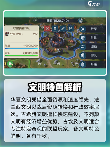 世界启元🔥最强文明解析，带你称霸游戏❗截图7