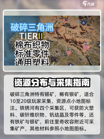 七日世界💥资源分布全揭秘！玩家必看🔥截图3