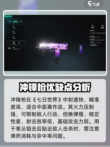 七日世界🔥冲锋枪使用技巧大曝光！新手必看👍截图2