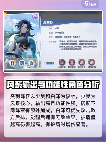 破晓序列强度排行榜介绍截图7