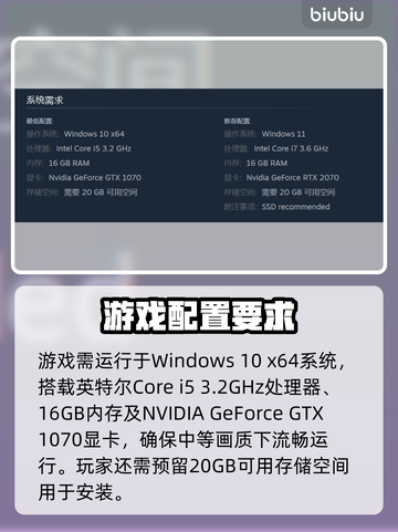 🔥阿兹特克最后的太阳配置曝光！💥🎮截图2