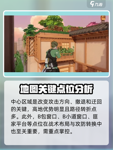 卡拉彼丘88区地图一览介绍截图4