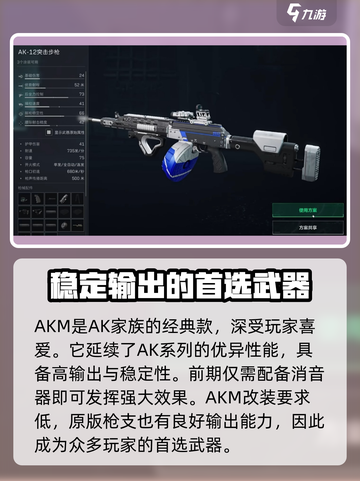 三角洲行动步枪推荐介绍介绍截图2