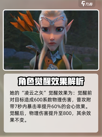 万龙觉醒芬狄利西亚值得培养吗介绍截图5