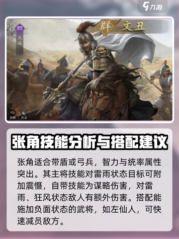 九牧之野群雄武将一览​介绍截图4