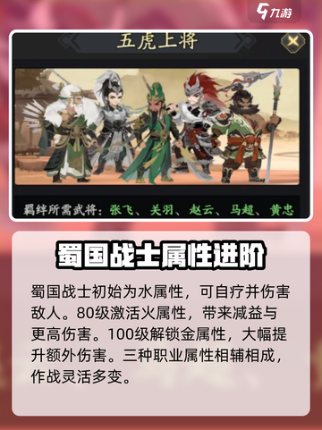 三国志异闻录🔥赵云最强阵容搭配💡截图3