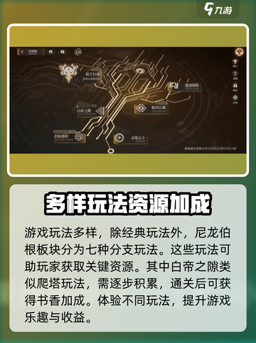 龙族卡塞尔之门白帝之隙是什么介绍截图2