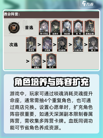 银与绯手游角色祈愿🔥必看设置技巧✨截图3