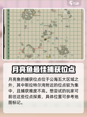 渔帆暗涌🔥月亮鱼快速获取攻略🌟截图2