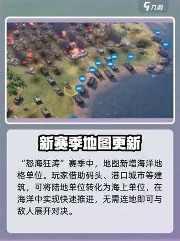 世界启元s4地图介绍介绍截图2