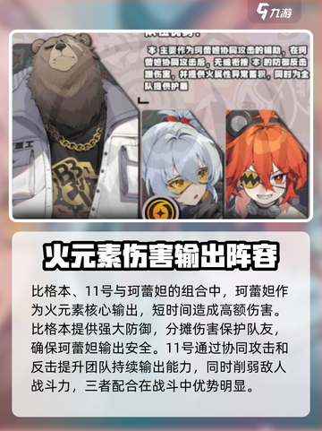 绝区零🔥超强阵营搭配推荐，玩转游戏制胜秘诀！截图2