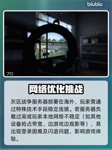 🎮灰区战争闪退？速解攻略+加速器推荐！截图2