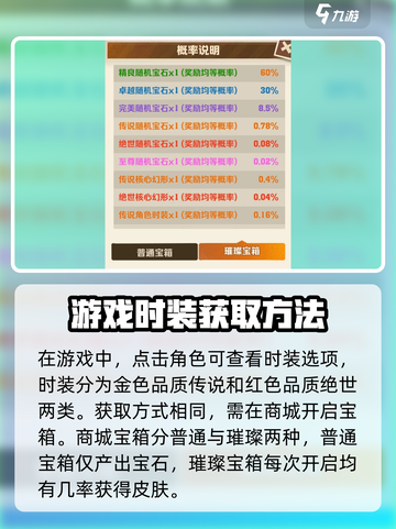 向僵尸开炮！🔥游戏人物皮肤获取途径大曝光！截图2