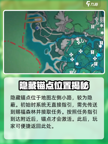 原神🔥隐藏锚点位置大揭秘！希穆兰卡赐福森林必看👇截图2