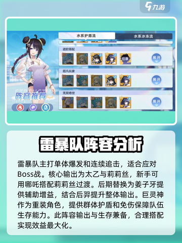 破晓序列哪个队伍强介绍截图4