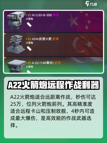 现代战舰🚀火箭炮推荐，轻松制霸海战！截图2