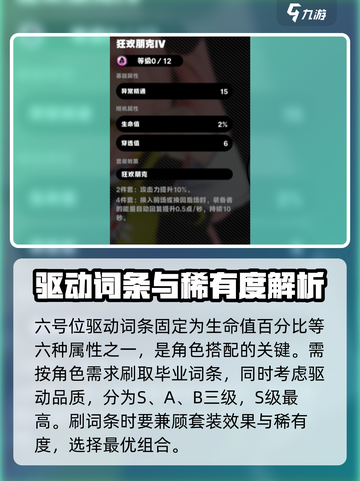 绝区零装备系统大起底！🚀玩家必看攻略来啦！截图4