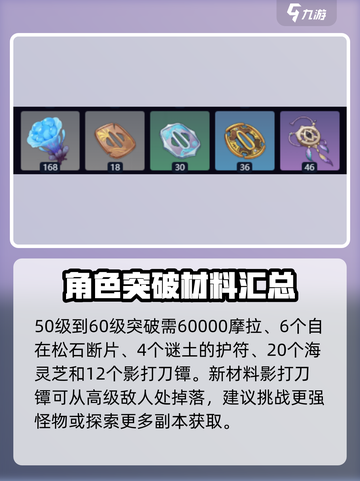原神⚡梦见月瑞希材料大揭秘！玩家必看🔥截图4