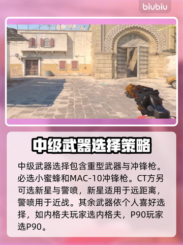 CSGO2武器搭配🔥高手必备秘籍！🎮截图3