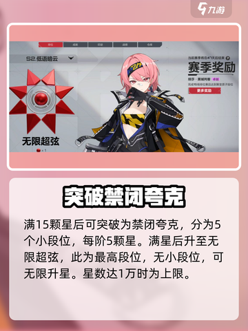 卡拉彼丘💥段位全揭秘！👉上分必看截图4