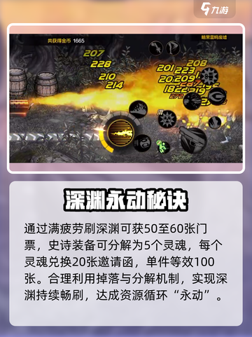 DNF手游零氪刷深渊🔥免费肝王攻略💥截图4