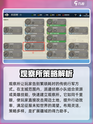 🔥世界启元观察所：揭秘游戏背后的故事！🎮截图2