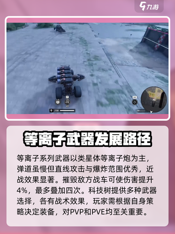 创世战车📖科技树详解，助你战力爆表🔥截图4