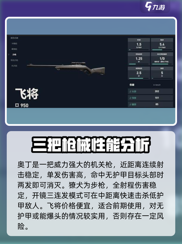 无畏契约手游枪械哪个好介绍截图5