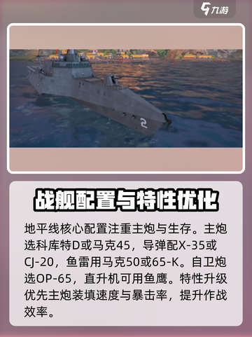 现代战舰地平线是哪个船介绍截图2