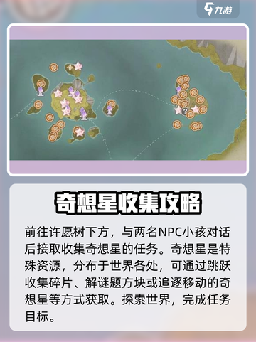 《无限暖暖》毛线获取大揭秘！💡玩家必看截图2