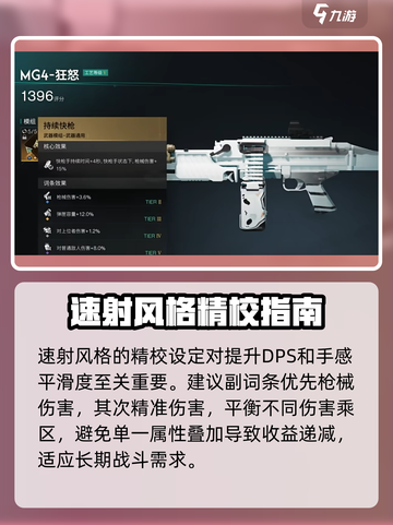 七日世界正中靶心配装攻略介绍截图3