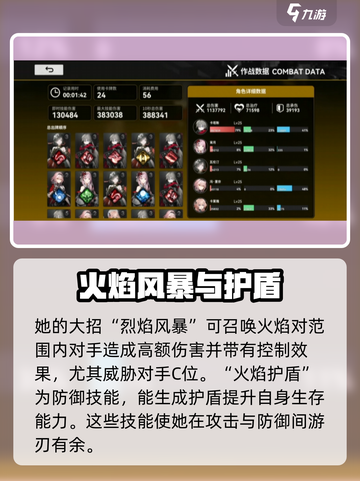 雷索纳斯丽桑德拉厉害吗介绍截图5