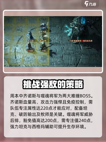 龙息神寂boss强度介绍介绍截图3