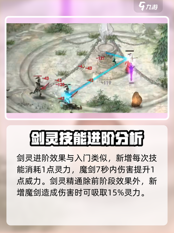 鬼谷八荒剑灵精通效果怎么样介绍截图3