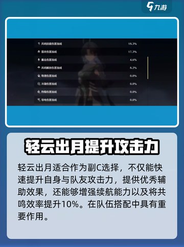 鸣潮🔥鉴心声骸选择全攻略！💎方向详解来了！截图2