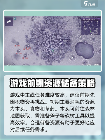 阿瑞斯病毒2🔥新手必看！这样玩才不坑✨截图5
